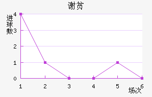 лƶӽ