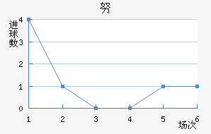 Ŭǽ
