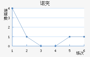 ŵͻ