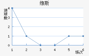 ά˹