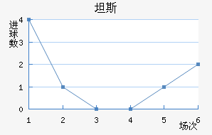 ̹˹