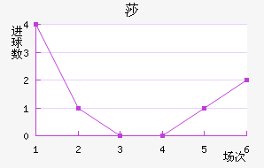 ɯ½