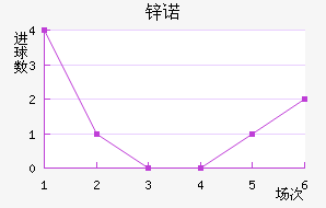 пŵ
