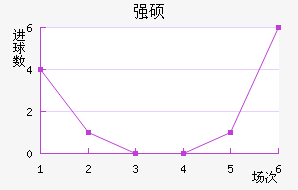 ǿ˶˽