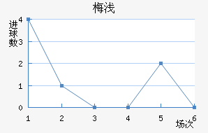 ÷ǳǽ