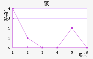 ޱǽ