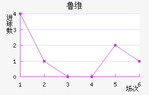 ³ά˽