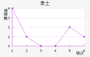 ¼ʿ