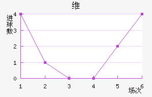 ά˽
