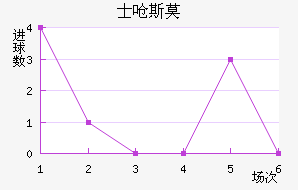 ʿǺ˹Īǽ