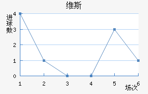 ά˹