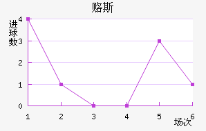 ¸˹