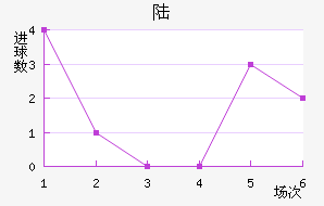 ½ɽѩ