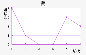˹صĦ