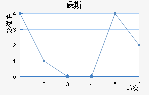 µ˹