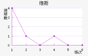 ά˹