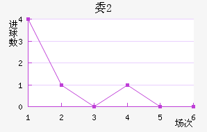 ίU20