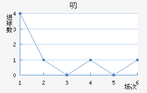 ߶޽