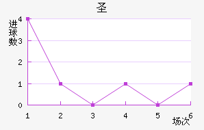 ʥֽ
