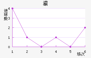 屹ʽ