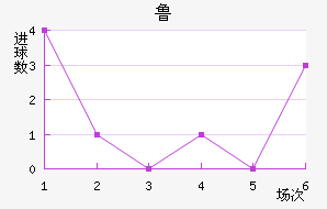³ֽ