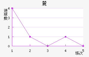 ʥް´˹