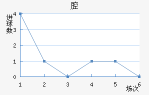 ǻ˹