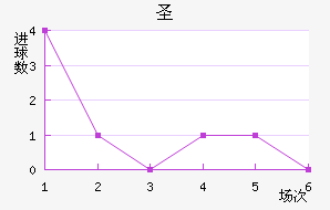 ʥǸ糿