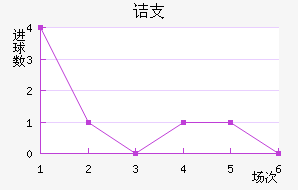 ڵ֧