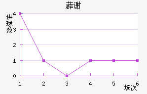 ޵л˹