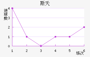 ˹ز޽