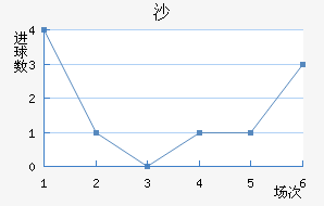 ɳ½