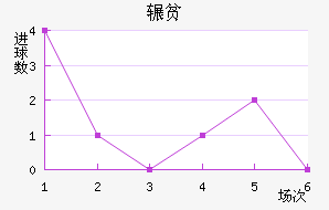 շƶ½