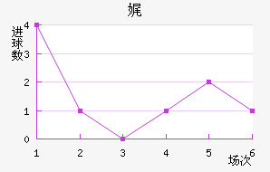 渣ؽ