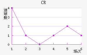 CR޴ؽ