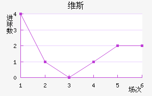 ά˹