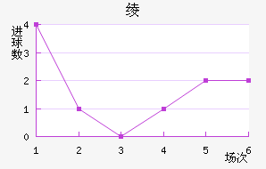 籾