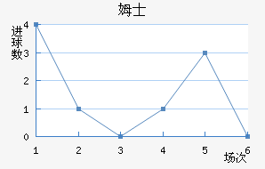 ķʿ