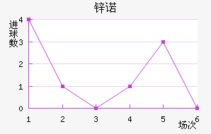 пŵ