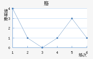 ¸½