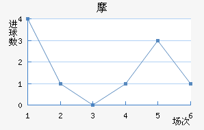 Ħ޽