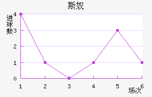 ˹ū
