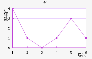 ά˽
