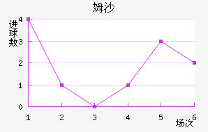 ķɳ