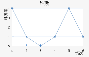ά˹