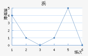 人ǽ