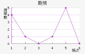˹Ƶ½