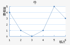 ţǽ
