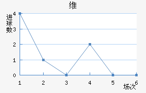 άǽ