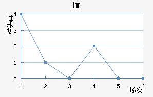 ظ½